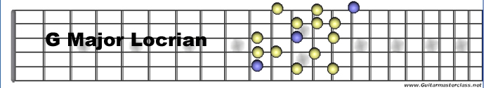 G Major Locrian.jpg